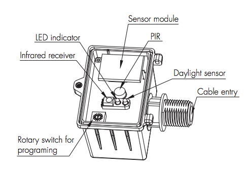 Conduit Mount Daylight Harvesting Sensor