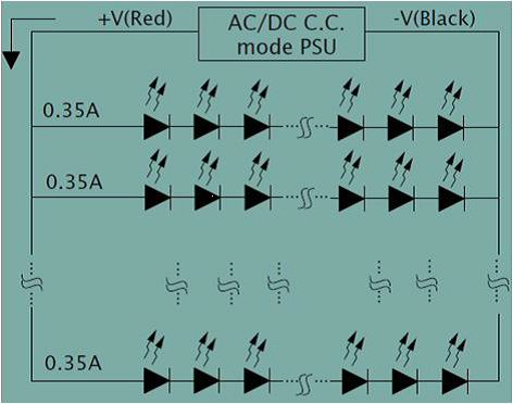 Avoid Multiple LEDs to a Constant LED Driver in Parallel Australia's LED Power and Lighting Control Specialists