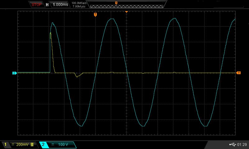 Inrush current