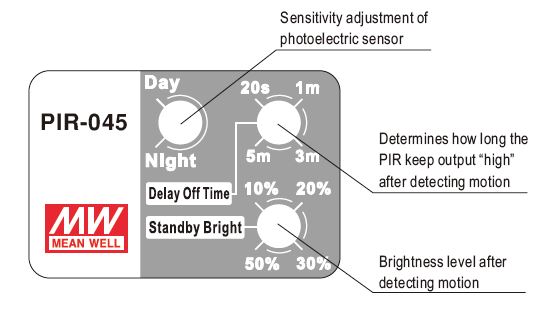 Mean Well PIR-045 Control Diagram