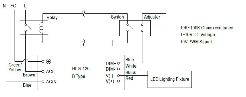 MEAN WELL LED driver relay diagram