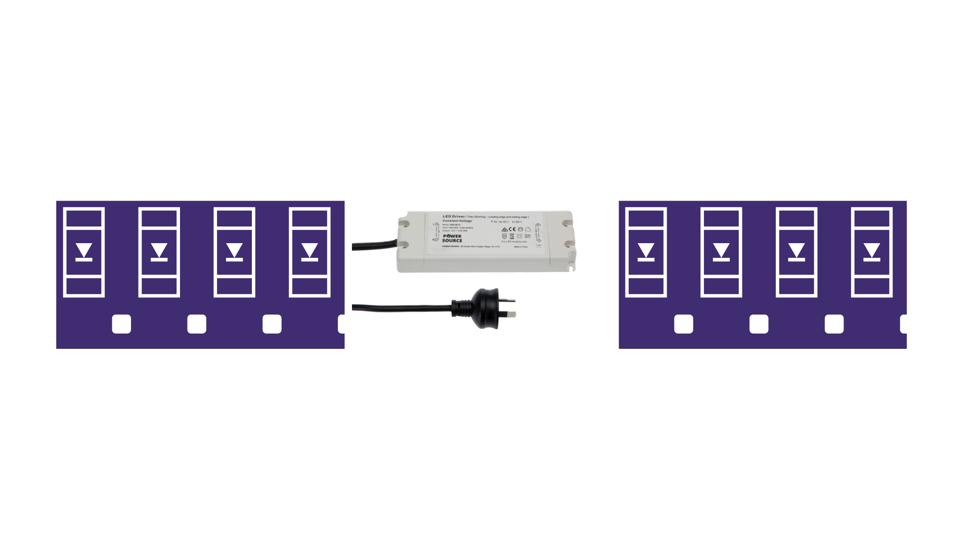 Powering LED Strip from the middle