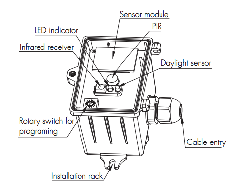 Surface / Ceiling Mount Daylight Harvesting Sensor